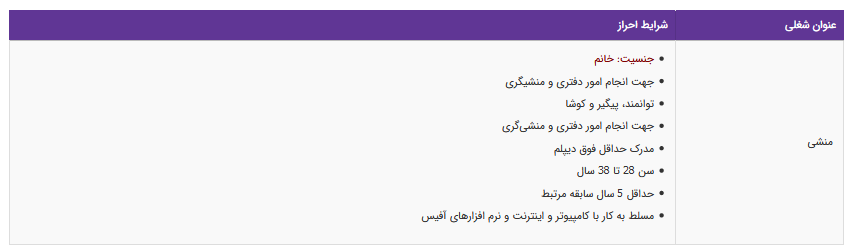 استخدام منشی در یک شرکت معتبر