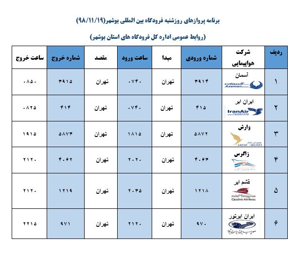 جدول پرواز&zwnj;های فرودگاه بوشهر در ۱۹ بهمن ۹۸