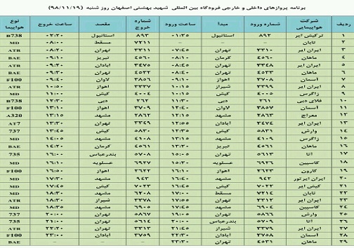 اعلام فهرست ۲۹ پرواز فرودگاه شهید بهشتی اصفهان