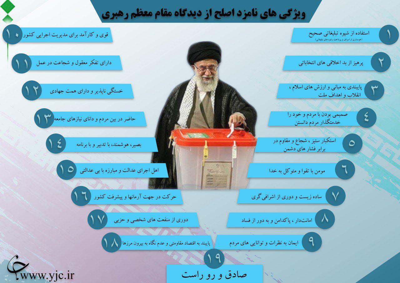 ۱۹ ویژگی نماینده اصلح از دیدگاه رهبر انقلاب