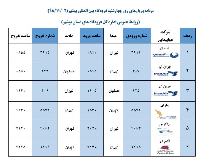 جدول پرواز&zwnj;های فرودگاه بوشهر در ۲ بهمن ۹۸