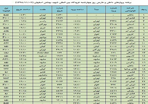 فهرست ۲۹ پرواز فرودگاه شهید بهشتی اصفهان در دوم بهمن