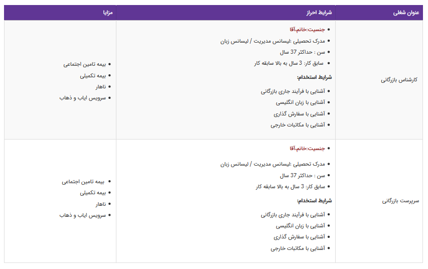 استخدام ۲ عنوان شغلی در تهران