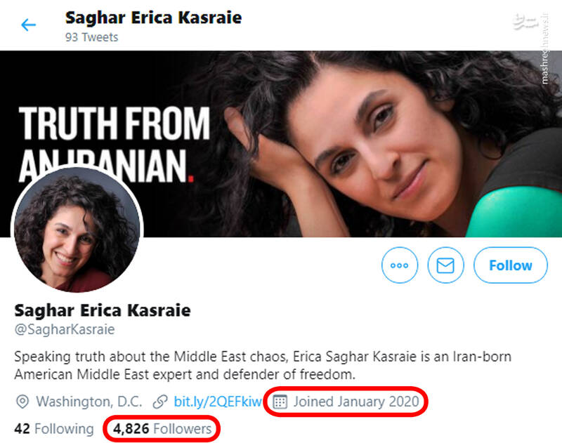 &laquo;ساغر کسرایی&raquo; کیست/ آیا آمریکایی&zwnj;ها به دنبال تربیت &laquo;مصی علی&zwnj;نژاد ۲&raquo; هستند؟ + تصاویر