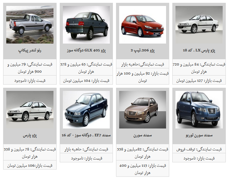 نوسان جزئی قیمت خرید و فروش محصولات ایران خودرو / پزو پارس به ۱۰۶ میلیون تومان رسید