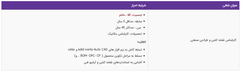 استخدام کارشناس نقشه کشی و طراحی صنعتی در تهران