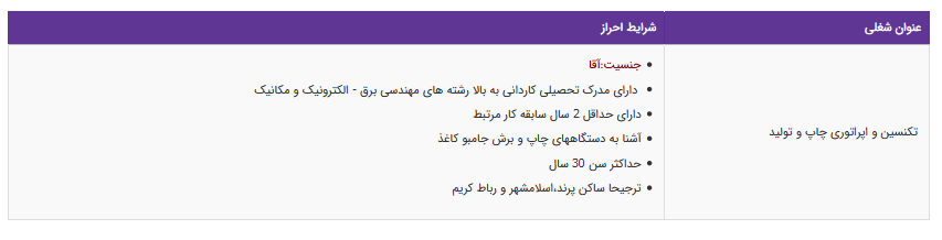 استخدام تکنسین و اپراتوری چاپ و تولید  در یک شرکت معتبر