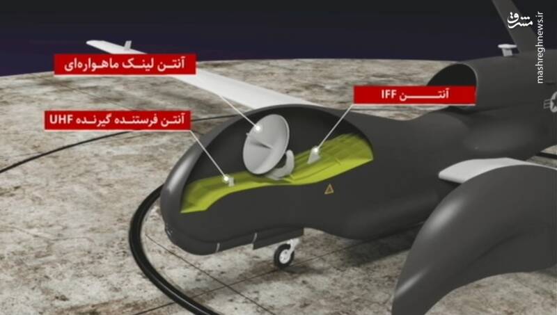 فناوری رادار و موتور &laquo;ترایتون&raquo; در اختیار سپاه قرار گرفت + تصاویر