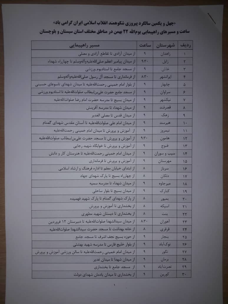 راهپیمایی ۲۲ بهمن در ۵۷ نقطه از سیستان و بلوچستان برگزار می&zwnj;شود + مسیر&zwnj;ها