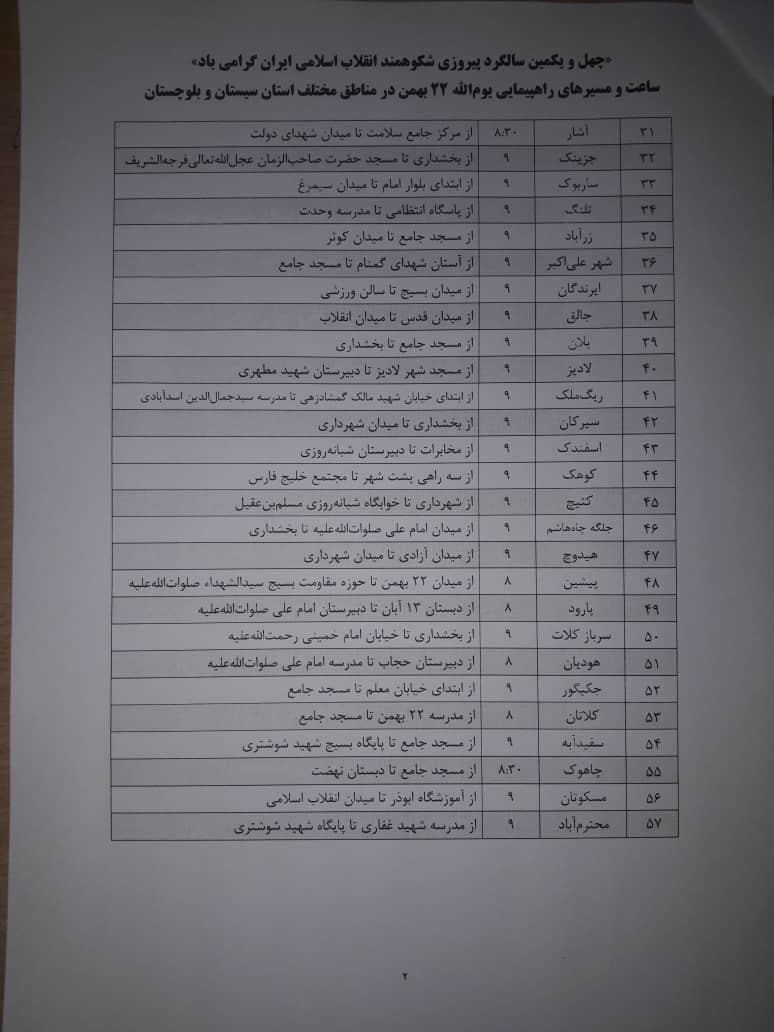 راهپیمایی ۲۲ بهمن در ۵۷ نقطه از سیستان و بلوچستان برگزار می&zwnj;شود + مسیر&zwnj;ها