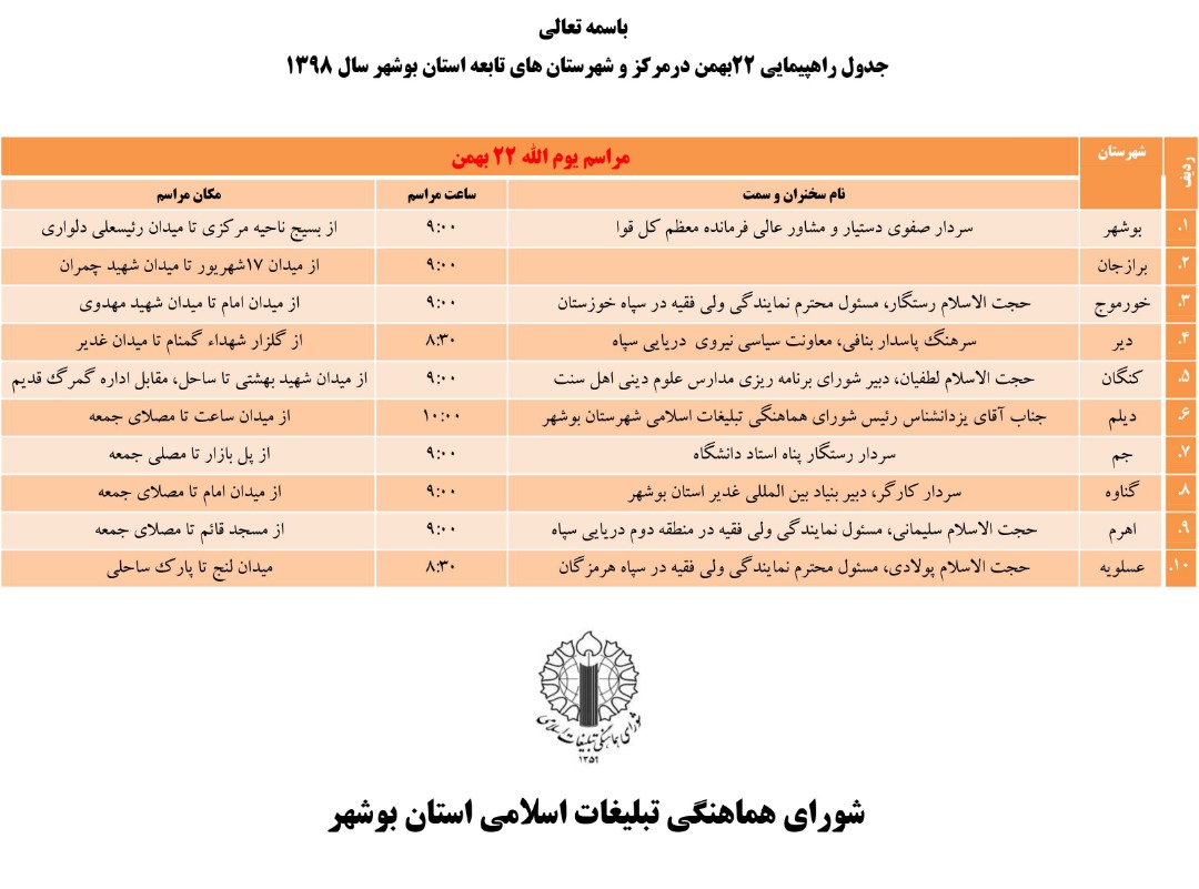 اعلام مسیر&zwnj;های راهپیمایی ۲۲ بهمن در استان بوشهر
