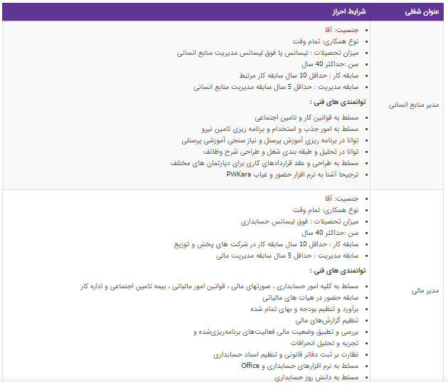 استخدام ۲ عنوان شغلی در تهران