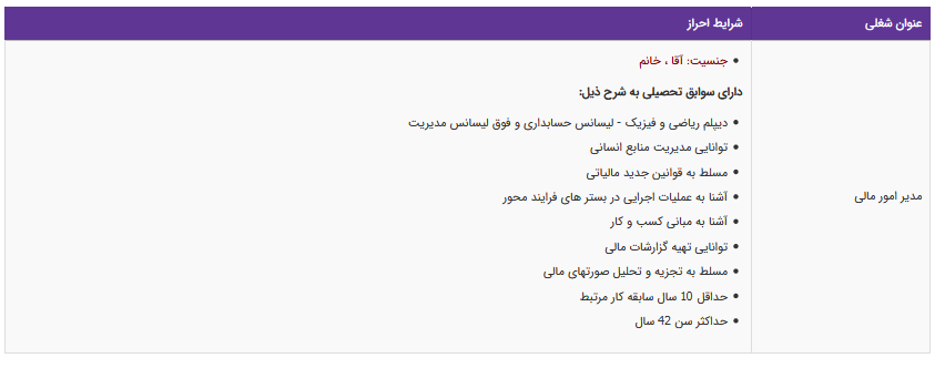 استخدام مدیر امور مالی در یک شرکت معتبر