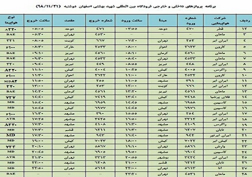 اعلام فهرست ۲۸ پرواز فرودگاه شهید بهشتی اصفهان