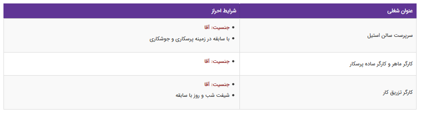 استخدام ۳ عنوان شغلی در تهران