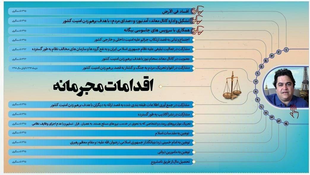 دادگاه روح الله زم امروز آغاز شد
