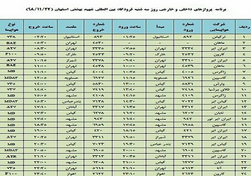 اعلام فهرست ۲۴ پرواز فرودگاه شهید بهشتی اصفهان