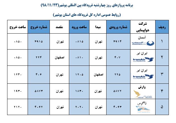 جدول پرواز&zwnj;های فرودگاه بوشهر در ۲۳ بهمن ۹۸