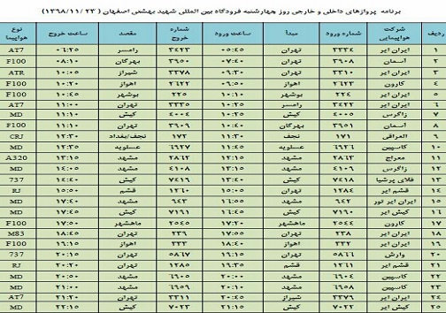 اعلام فهرست ۲۵ پرواز فرودگاه شهید بهشتی اصفهان