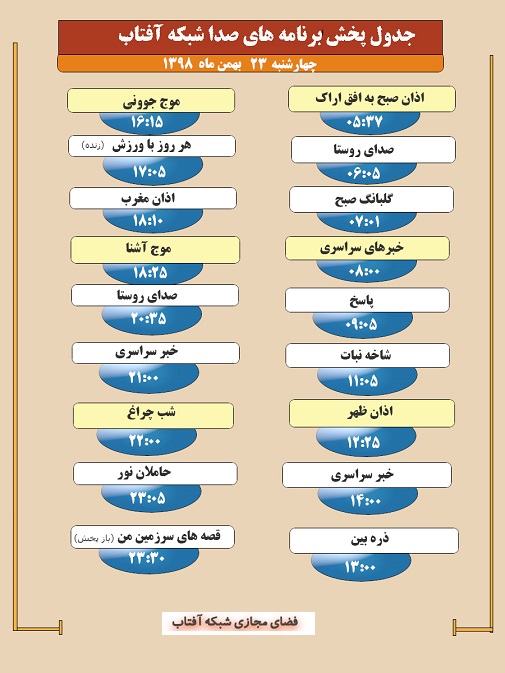 برنامههای صدای شبکه آفتاب در بیست سوم بهمن ماه ۹۸ برنامههای صدای شبکه آفتاب در بیست سوم بهمن ماه ۹۸