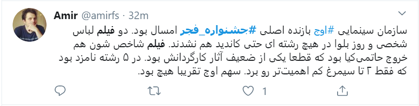 به حال جشنواره فیلم فجر باید گریست