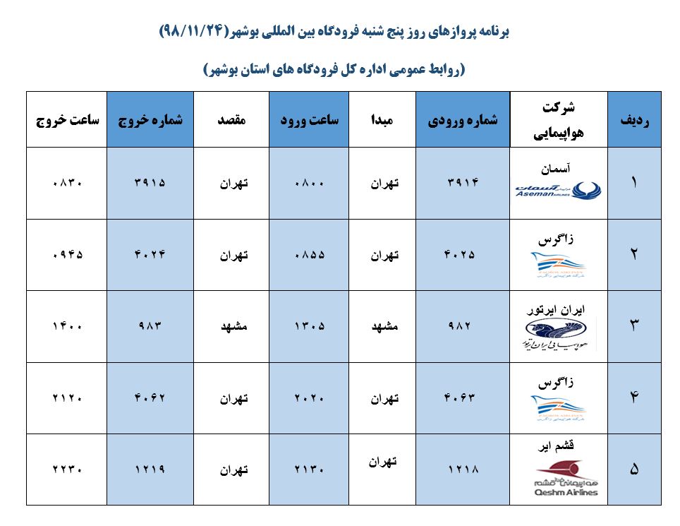جدول پرواز&zwnj;های فرودگاه بوشهر در ۲۴ بهمن ۹۸
