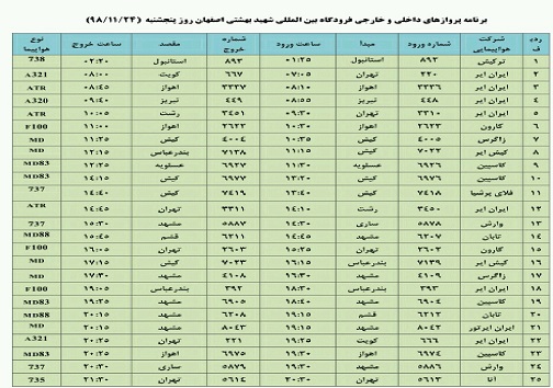 اعلام فهرست ۲۵ پرواز فرودگاه شهید بهشتی اصفهان