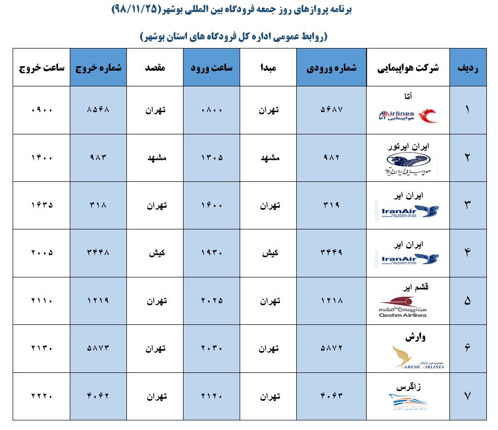 جدول پرواز&zwnj;های فرودگاه بوشهر در ۲۵ بهمن ۹۸