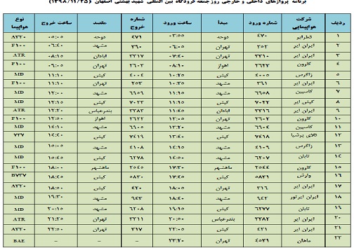 اعلام فهرست ۲۲ پرواز فرودگاه شهید بهشتی اصفهان