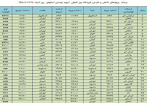 اعلام فهرست ۳۰ پرواز فرودگاه شهید بهشتی اصفهان