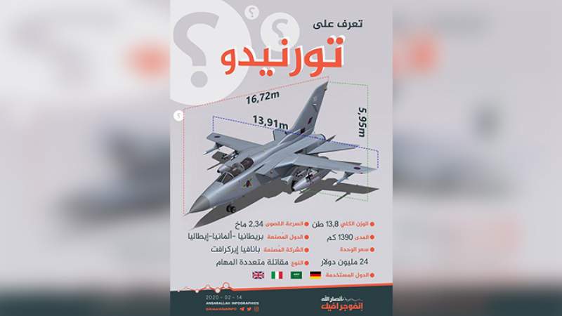 مشخصات جنگنده چندین میلیون دلاری سعودی&zwnj;ها که در یمن سرنگون شد