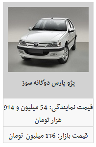 قیمت محصولات ایران خودرو در ۲۶ بهمن