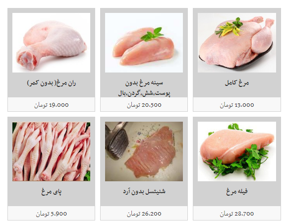 انواع گوشت مرغ در غرفه های تره بار کیلویی چند؟