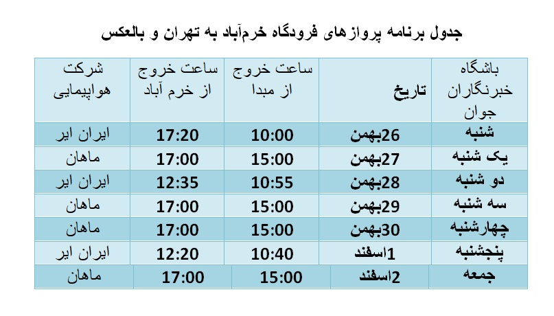 برنامه پرواز‌های فرودگاه خرم‌آباد به تهران و مشهد از ۲۶ بهمن ماه تا ۲ اسفندماه ماه ۹۸