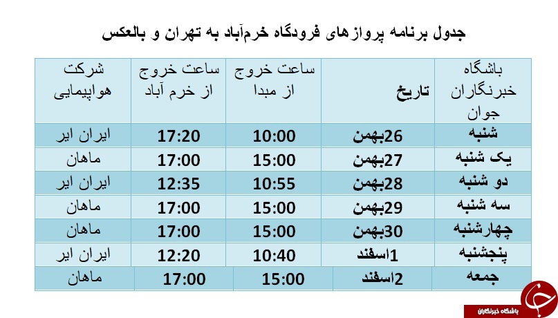 برنامه پرواز&zwnj;های فرودگاه خرم&zwnj;آباد به تهران و مشهد از ۲۶ بهمن ماه تا ۲ اسفندماه ماه ۹۸