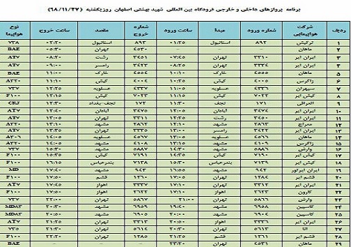 اعلام فهرست ۲۹ پرواز فرودگاه شهید بهشتی اصفهان