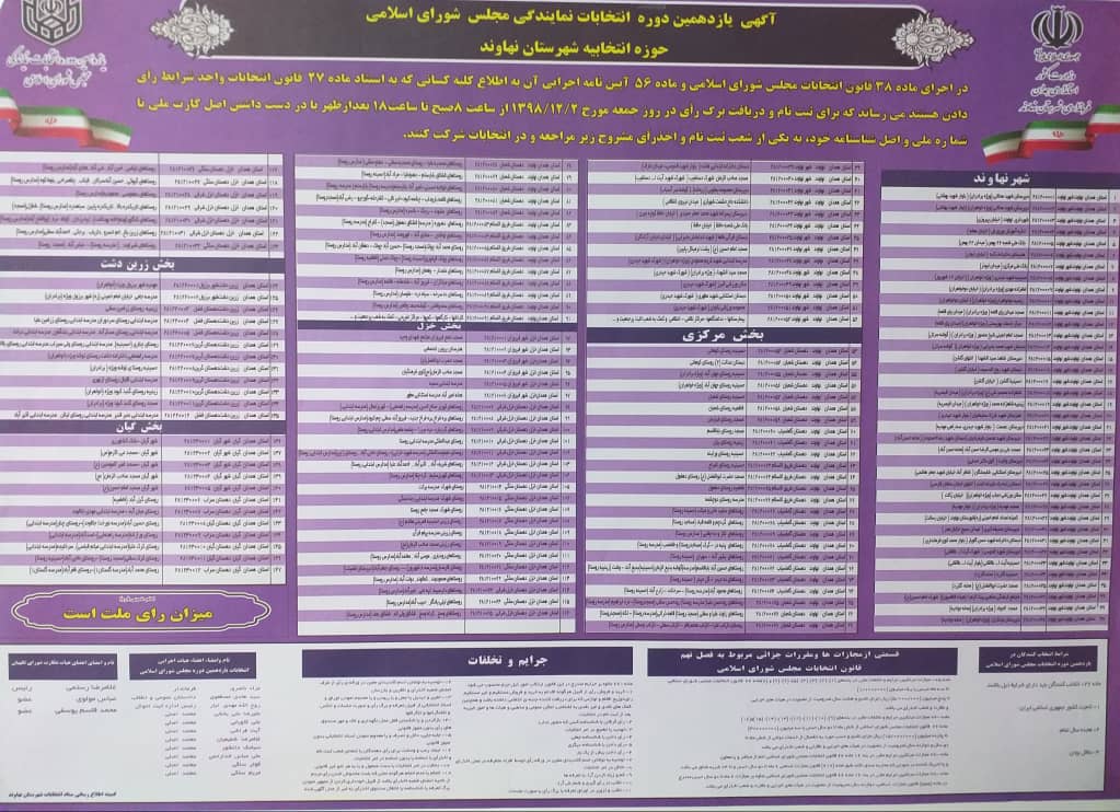جمع اوری ارای مردم نهاوند در ۱۴۷ شعبه اخذ رای