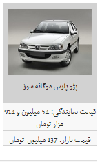 قیمت محصولات ایران خودرو در ۲۶ بهمن