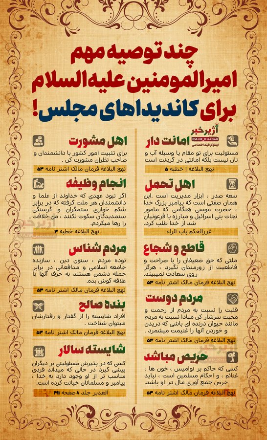 چند توصیه مهم امیرالمومنین (ع) برای کاندیداهای مجلس
