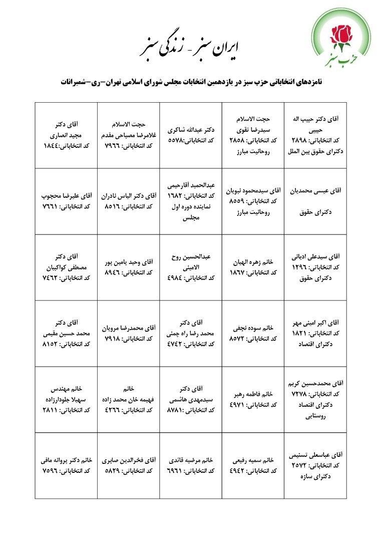 لیست نامزدهای انتخاباتی حزب سبز منتشر شد