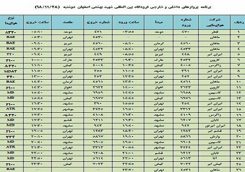 اعلام فهرست ۲۶ پرواز فرودگاه شهید بهشتی اصفهان