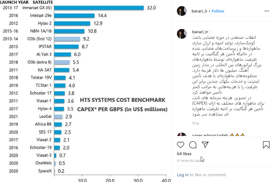 براری 