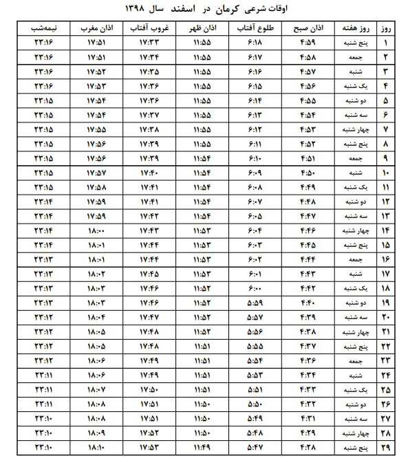 اوقات شرعی اسفند ۱۳۹۸ استان کرمان