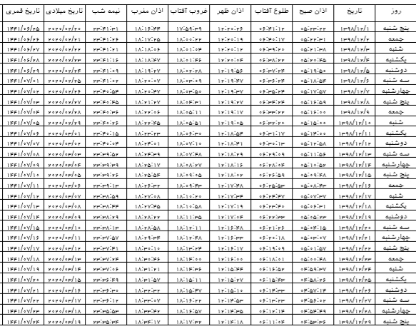 اوقات شرعی اسفندماه ۹۸ به افق بوشهر