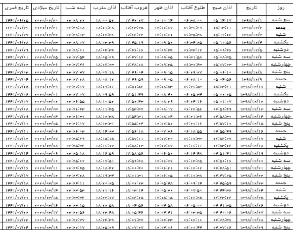 اوقات شرعی اسفندماه سمنان ١٣٩٨