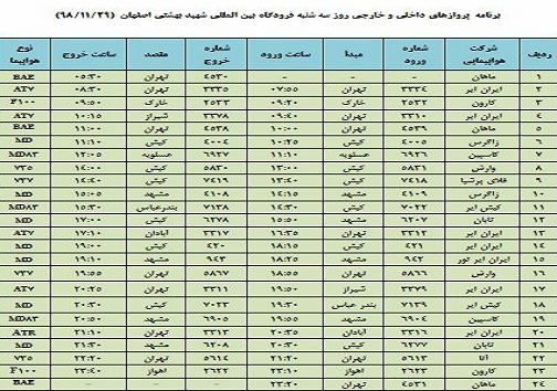 اعلام فهرست ۲۴ پرواز فرودگاه شهید بهشتی اصفهان