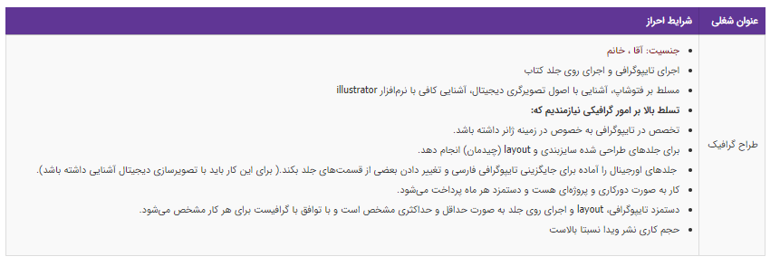 استخدام طراح گرافیک در یک شرکت معتبر