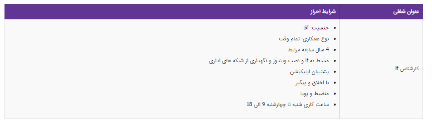 استخدام کارشناس it در تهران