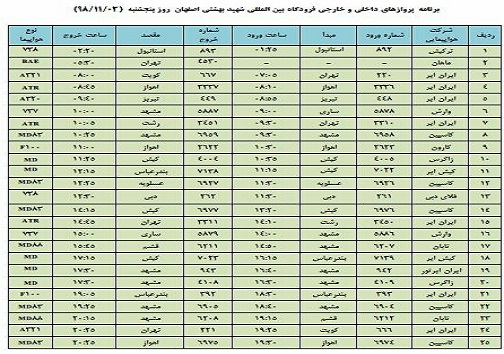 فهرست ۲۵ پرواز فرودگاه شهید بهشتی اصفهان در سوم بهمن