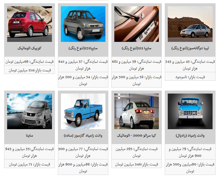 تنش قیمتی در بازار محصولات سایپا فروکش کرد/ساینا     میلیون تومان شد